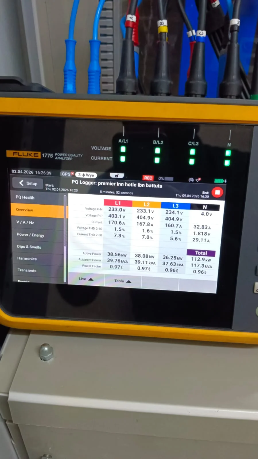 Harmonic Testing & Power Quality Audit